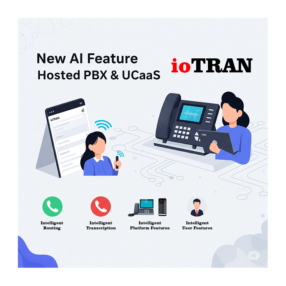 ioTRAN introduces AI to the Platform - Welcome to the future